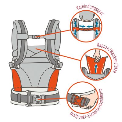 All-in-One Babytrage manduca XT Cotton